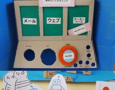 女性ITエンジニアの道具箱　工作で勉強するの巻　海外ＩＰフィルタリング