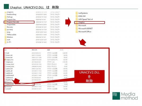 フリーソフト Lhaplus の Unacev2 Dll 脆弱性あり 写真縮小 の 縮小専用 ほか 長野市 Nwエンジニア Itコンサルタント メディアメソッド Kanae Fujitsuka