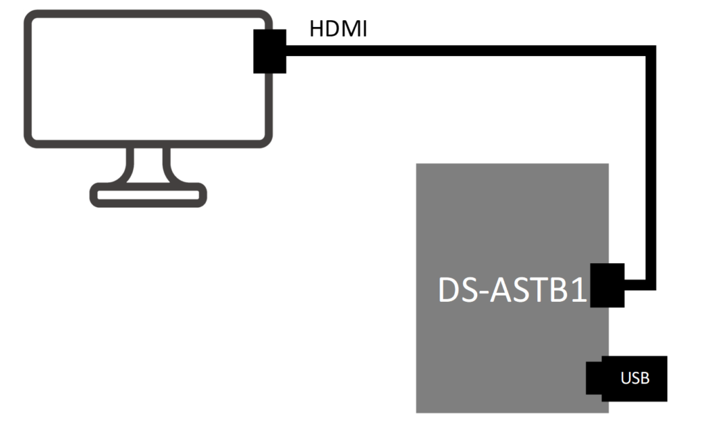 DS-ASTB1 接続構成